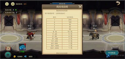 天下英雄手游