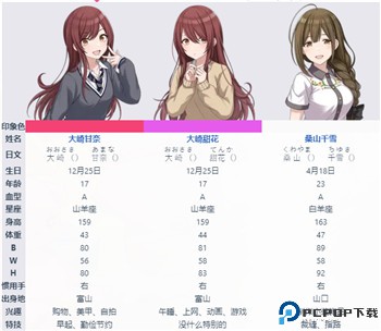 偶像大师闪耀色彩手游