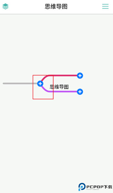思维导图