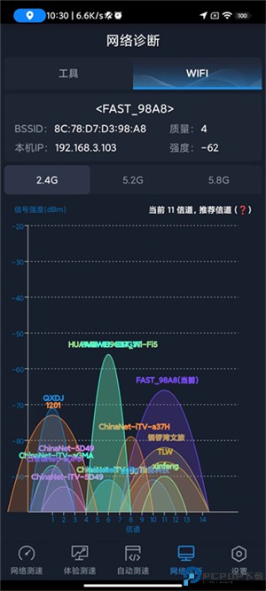 全球网测