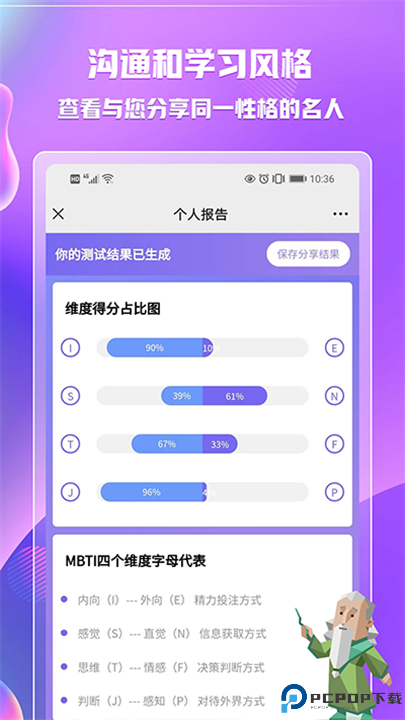 MBTI职业性格测试