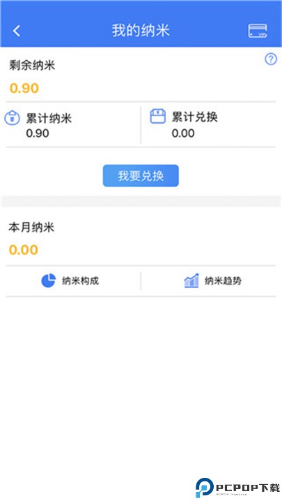 纳里医生