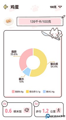 柠檬轻断食软件