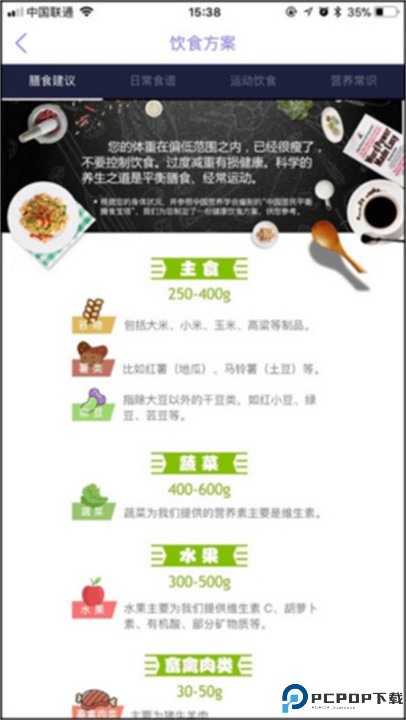 多锐减肥