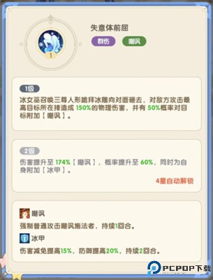 国王日记