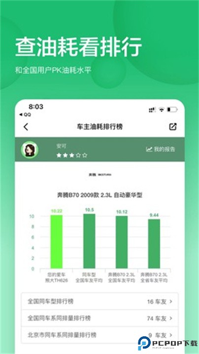 小熊油耗计算器