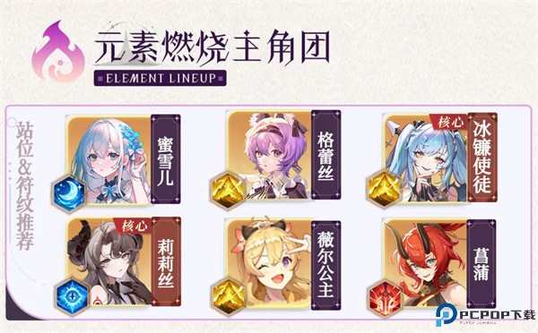 命运圣契手机版