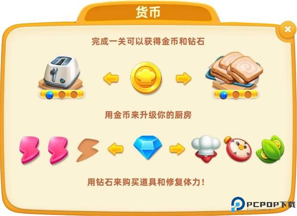 小镇大厨手游