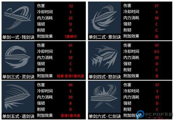 武侠乂