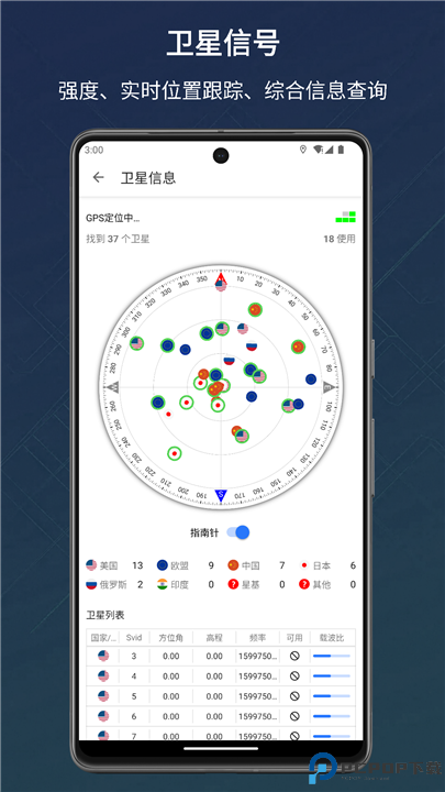 信号检测仪软件