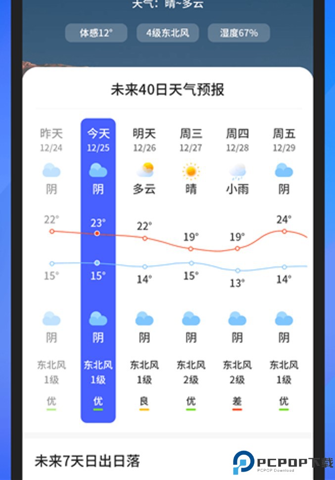 快报天气预报