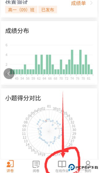 七天网络