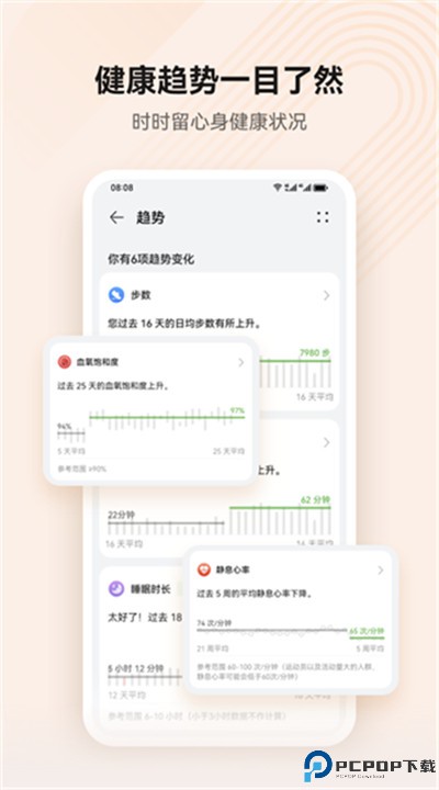 华为穿戴app