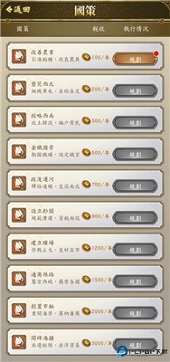 皇帝模拟器2