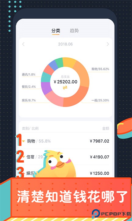 叨叨记账app