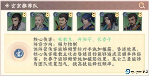 王侯将相