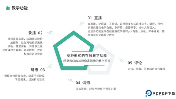 大黄蜂云课堂