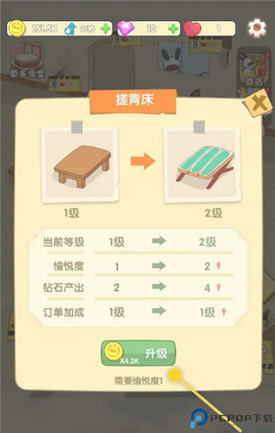 兔克的餐厅
