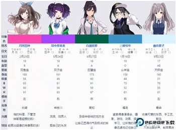 偶像大师闪耀色彩手游