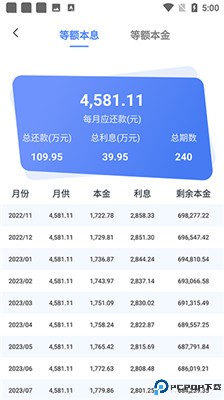小谷购房贷款计算器