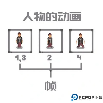 像素画板中文