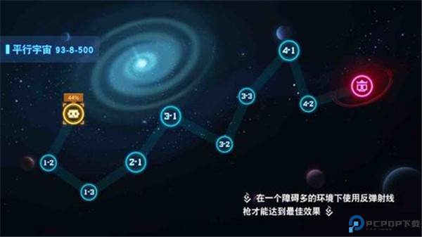 比特小队