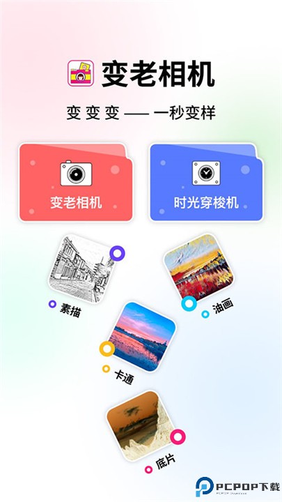 变老相机app