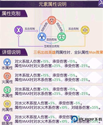 邂逅在迷宫手游