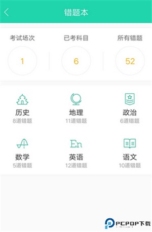 正确云