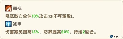 国王日记