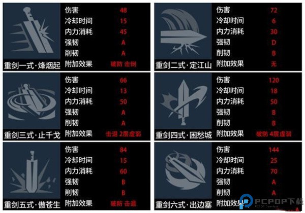 武侠乂