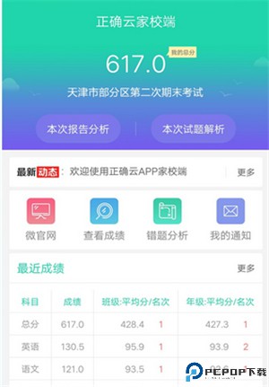 正确云