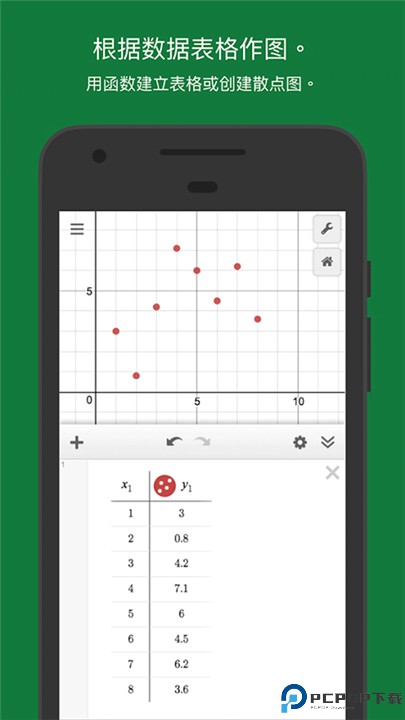 Desmos图形计算器