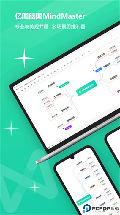 MindMaster思维导图