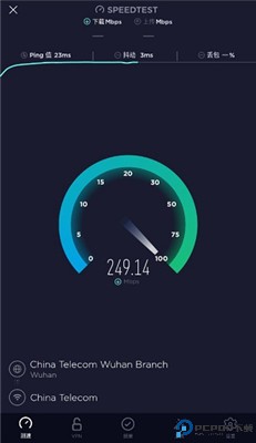 speedtest