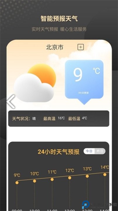 红外家电遥控器