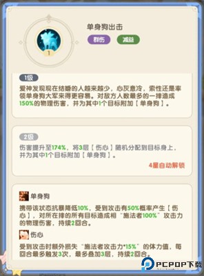 国王日记