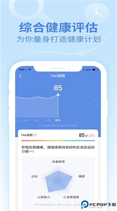 乐心健康app