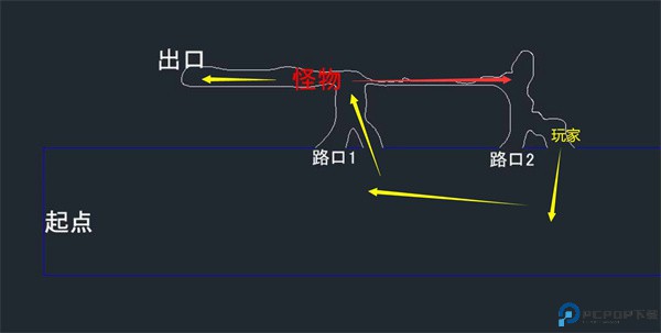回声探路中文版