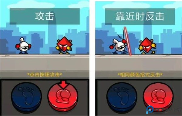 热血细胞