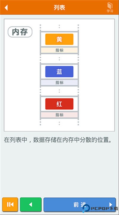 算法动画图解app