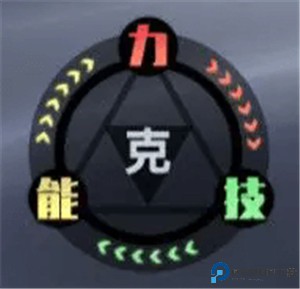 奥特曼传奇英雄2手游