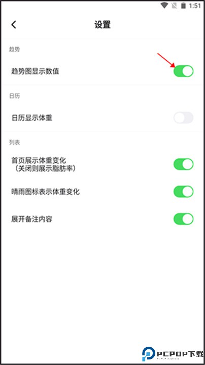 体重日记