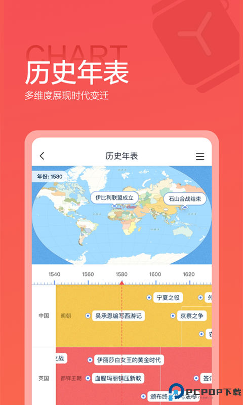 全知识app