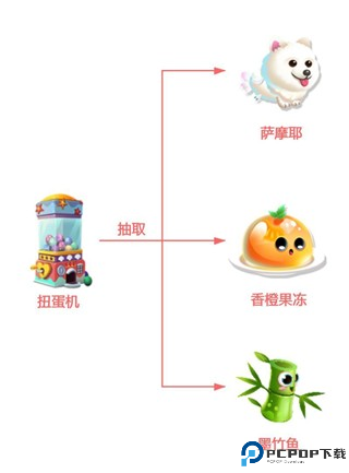 萌鱼泡泡