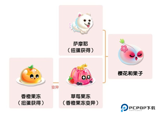 萌鱼泡泡