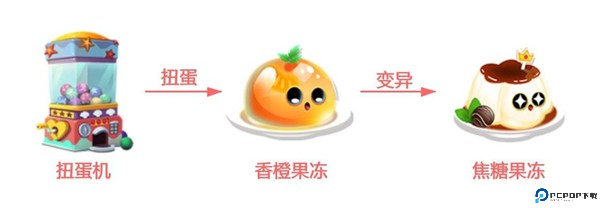 萌鱼泡泡