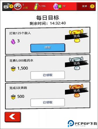 蜘蛛侠极限