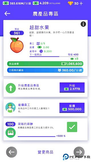 闲置超市大亨