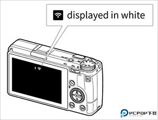 Image Sync